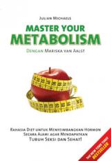 Master Your Metabolism dengan Mariska van Aalst